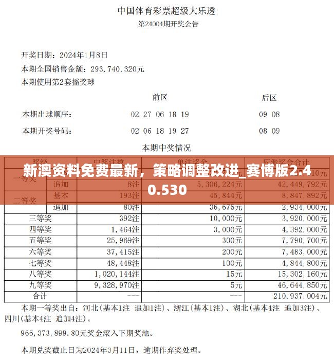 新澳资料免费长期公开吗|构建解答解释落实高端版230.353