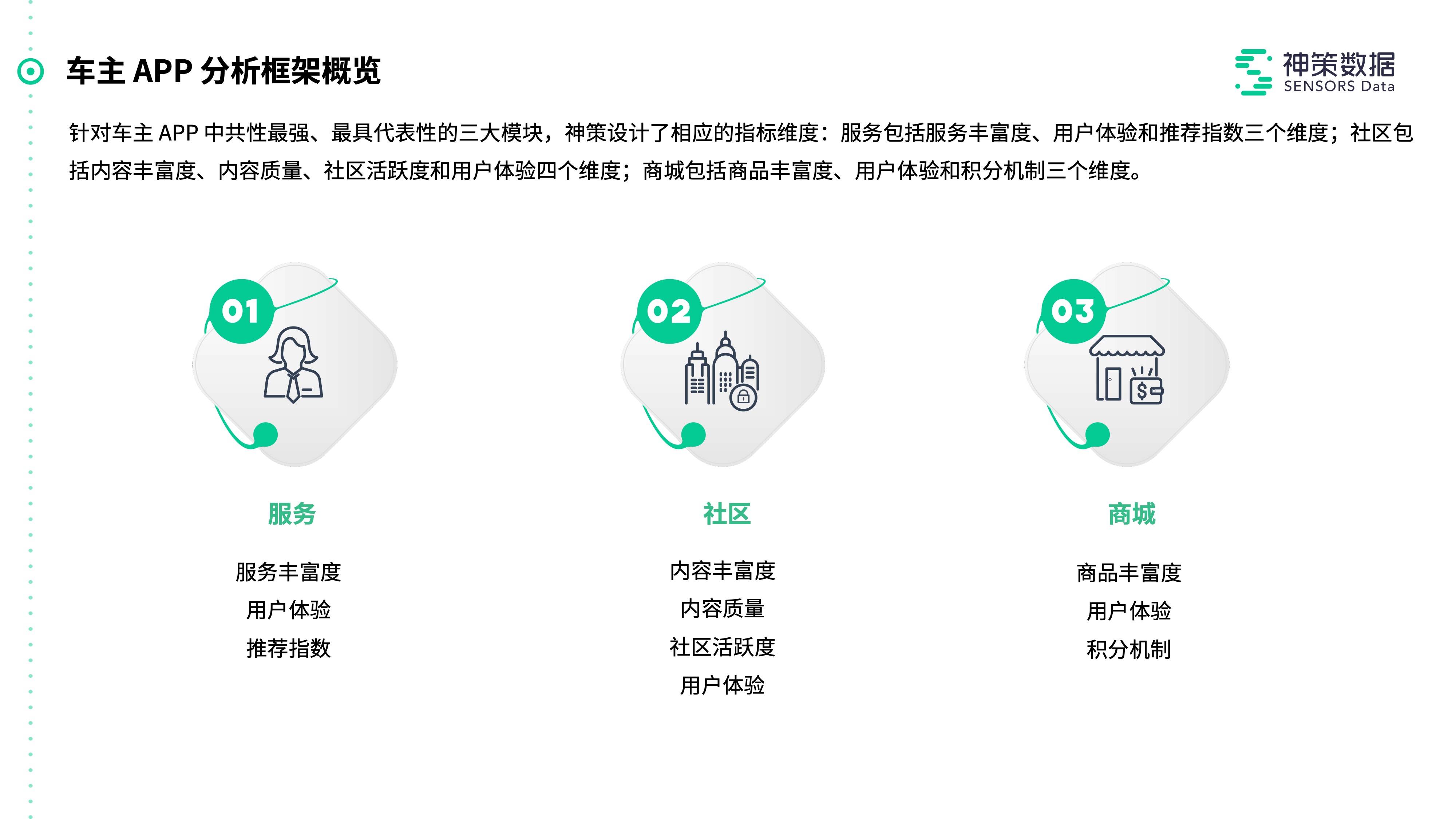 328cc天下资料|构建解答解释落实高效版230.305