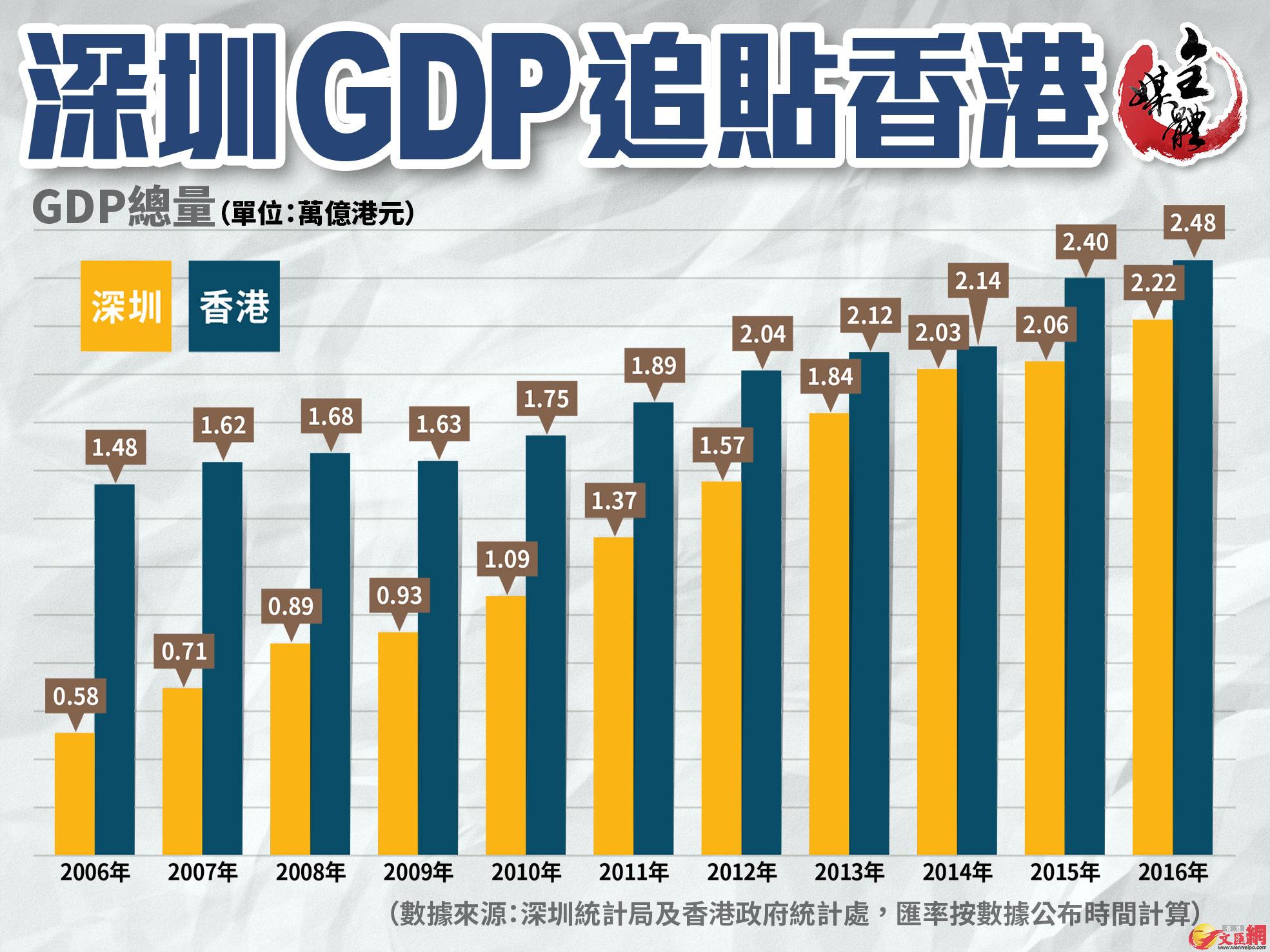 2024年香港资料精准|构建解答解释落实超级版250.281