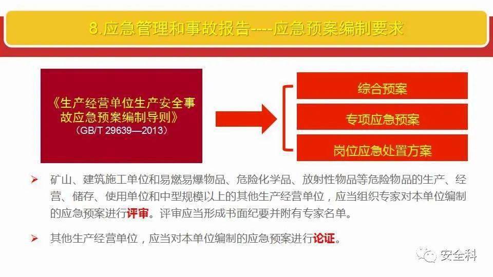 新奥门特免费资料大全火凤凰|全面释义解释落实 专享版200.334