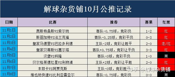 2024香港特马今晚资料号码|构建解答解释落实自定义版260.285