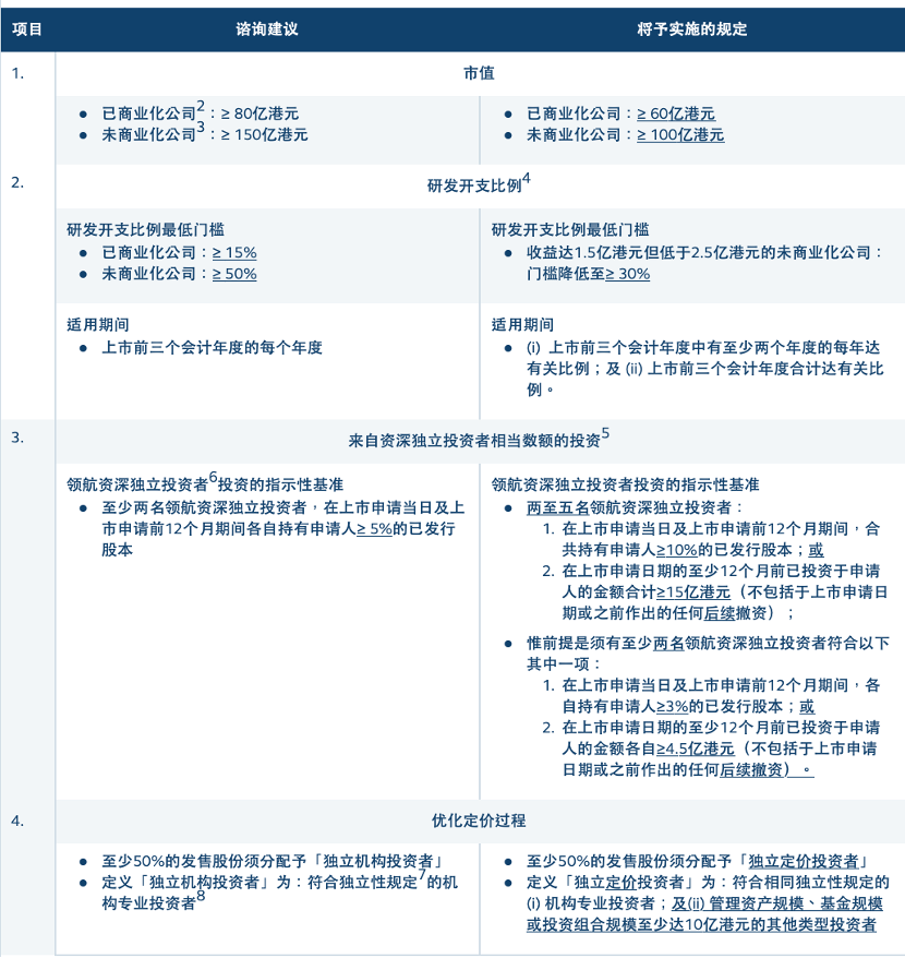 香港今晚开特马+资料大全66期|词语释义解释落实 高效版230.320