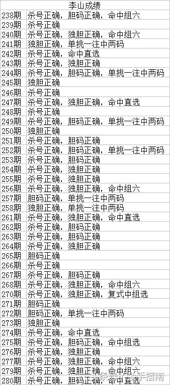 下一期可能中奖号码|构建解答解释落实高效版220.281