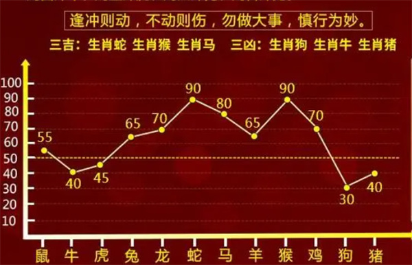 2004最准的一肖一码100%|全面释义解释落实 高效版230.311