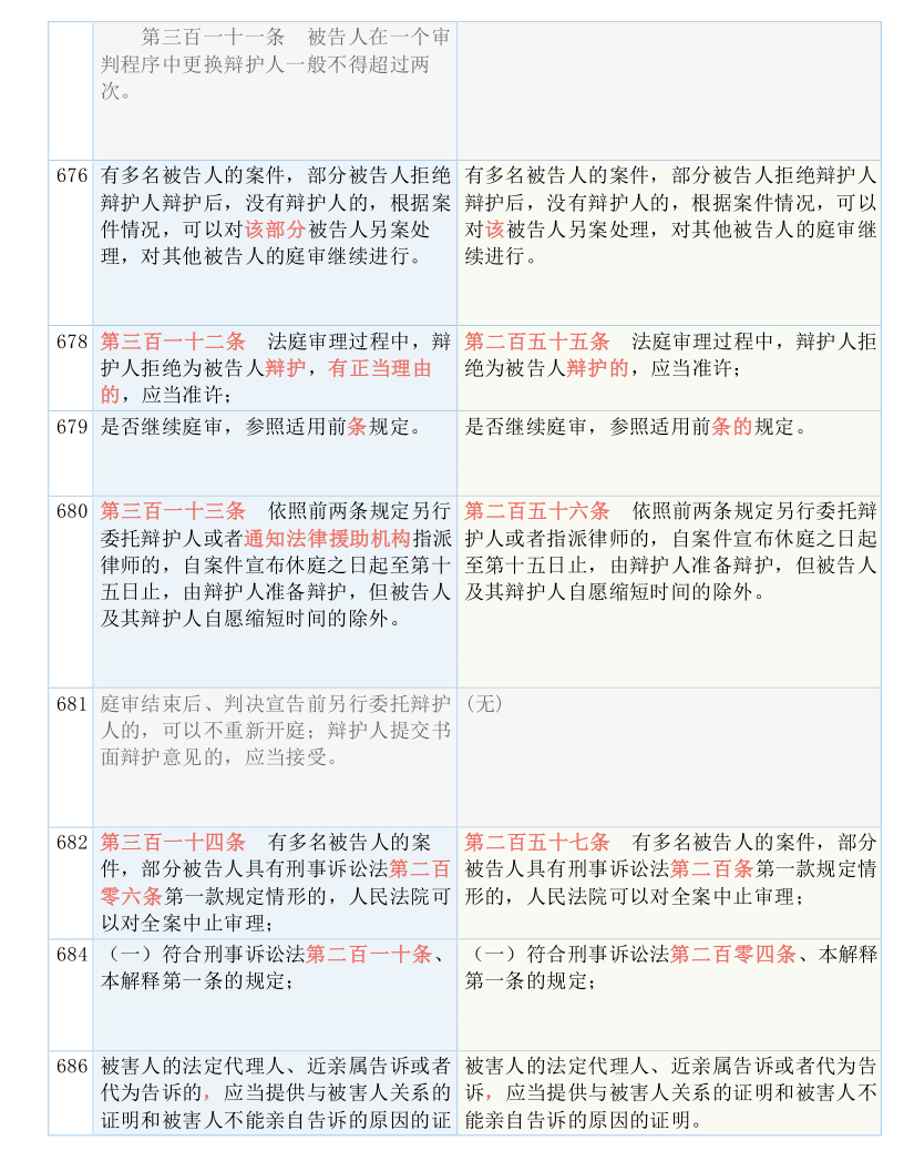 一码一肖,|全面释义解释落实 高效版220.271