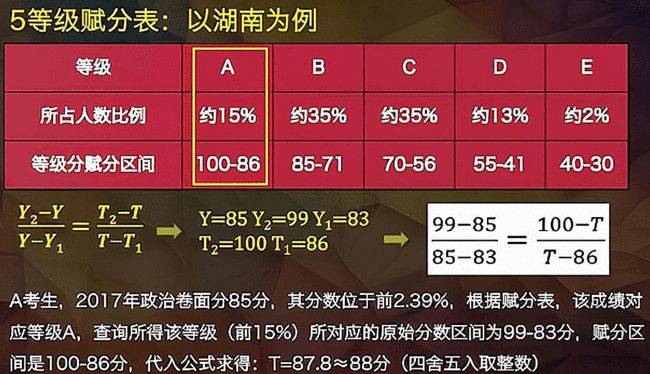 2024年天天彩正版资料|精选解释解析落实高效版210.324