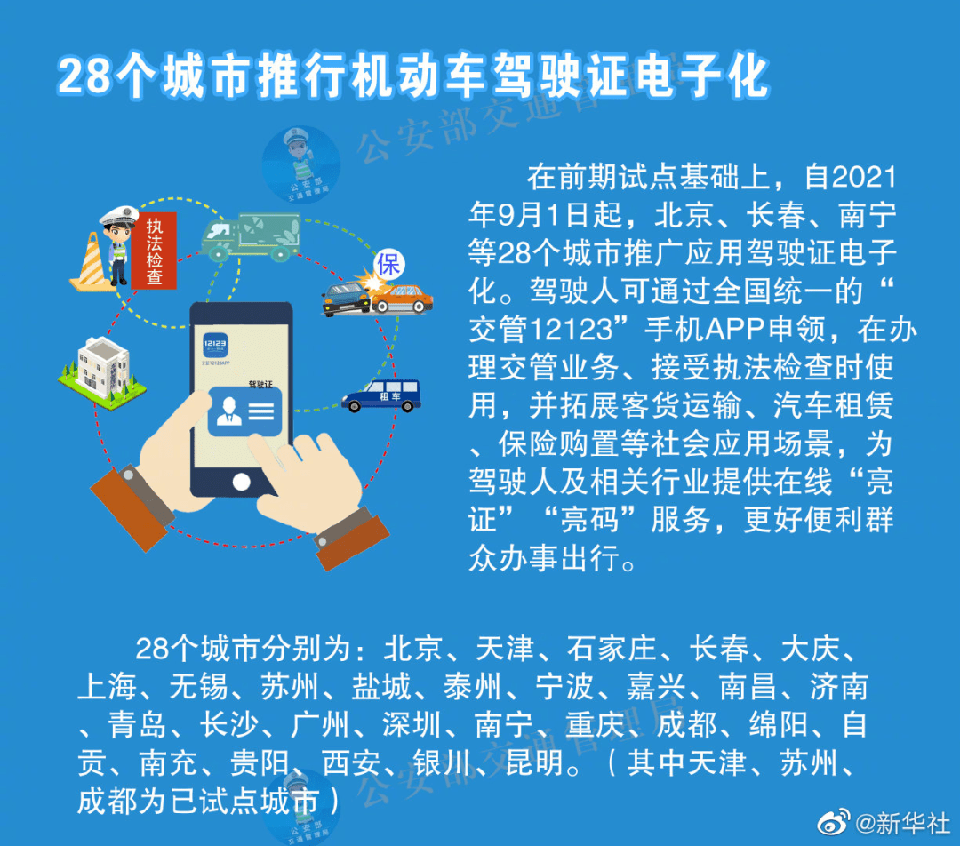 正版资料免费资料大全一|精选解释解析落实专享版210.344