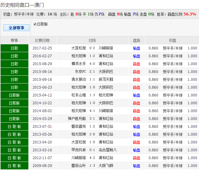 2024新澳天天彩免费资料大全查询|精选解释解析落实高端版220.321