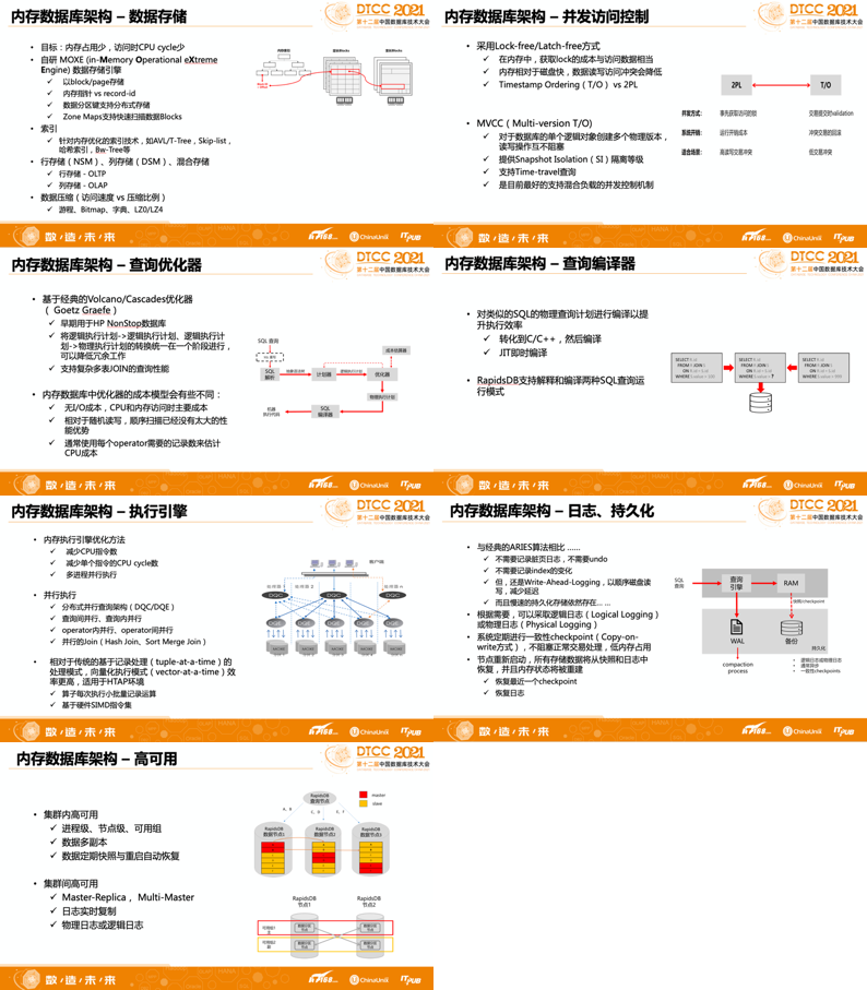 2024澳门原料网1688大全|精选解释解析落实高效版250.304