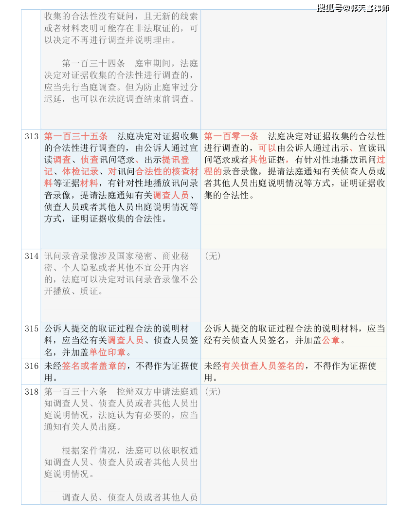 精准一码免费公开澳门|全面释义解释落实 高效版240.325