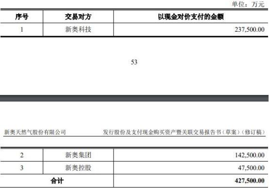 新奥2024资料大全|精选解释解析落实高效版220.284