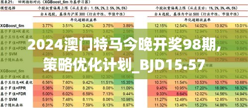 2024年今晚澳门特马|精选解释解析落实高端版200.304