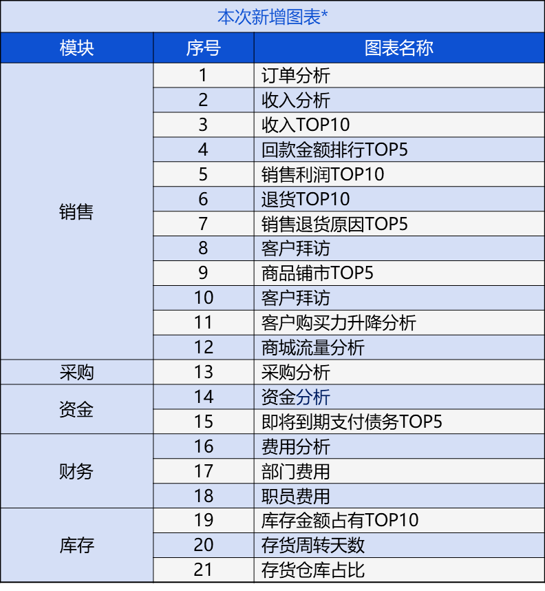 2024年奥门管家婆资料|精选解释解析落实自定义版240.316