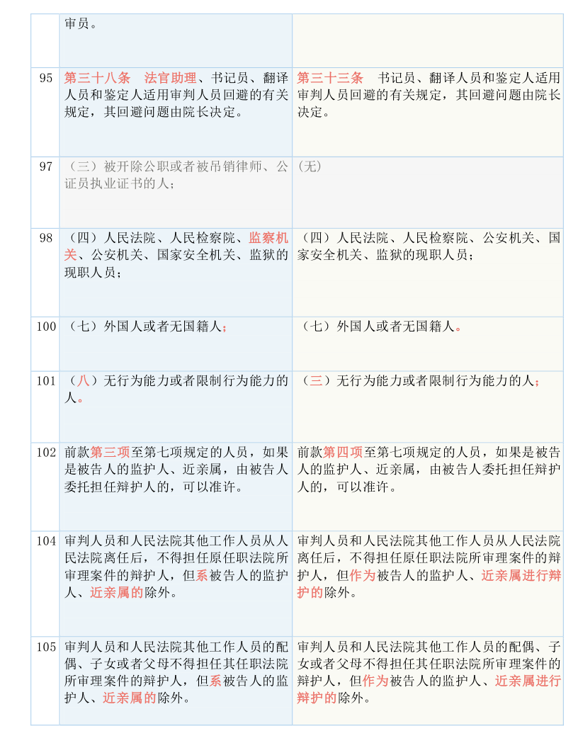 新澳门2024年资料大全宫家婆|全面释义解释落实 旗舰版220.294