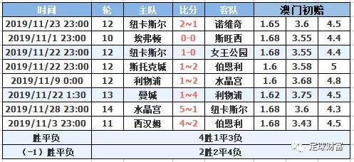 新澳门一码一肖一特一中水果爷爷婆|构建解答解释落实完整版240.314