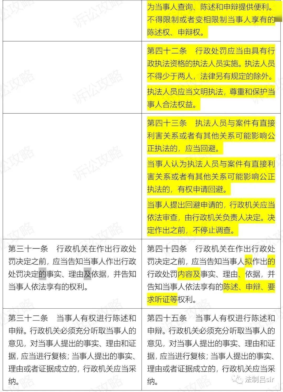 新澳门资料免费长期公开,2024|构建解答解释落实高端版250.273