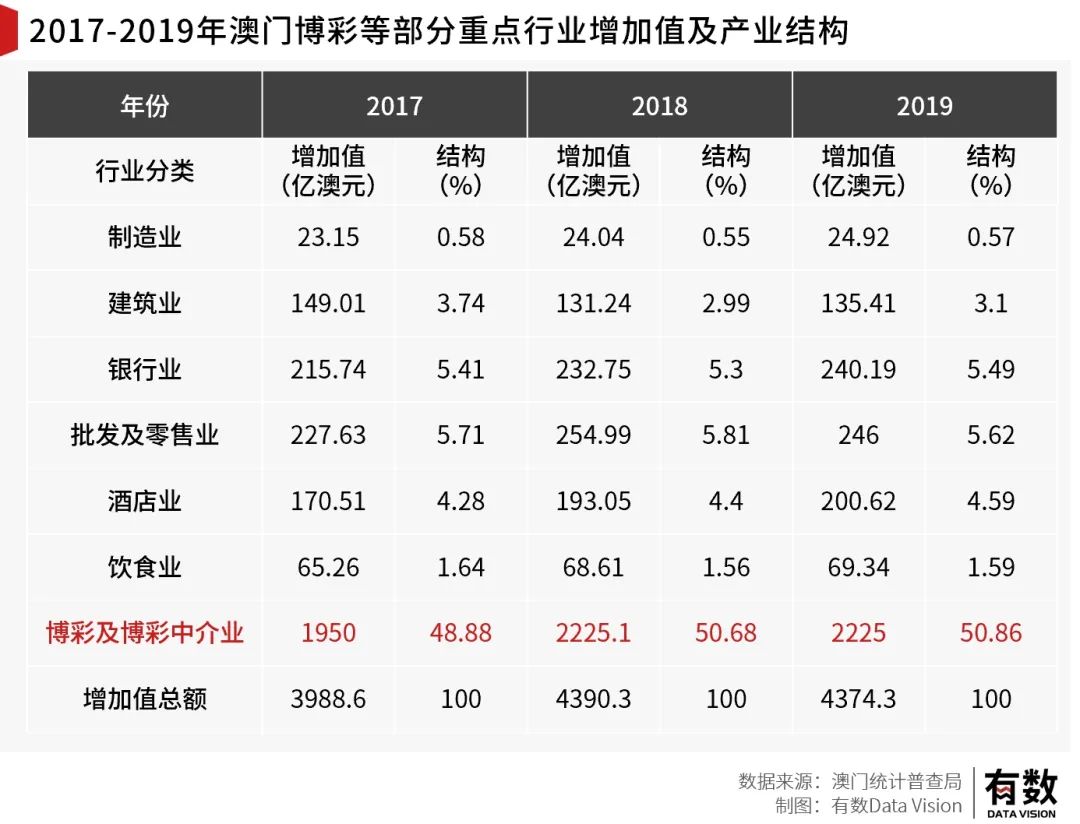 澳门一码100%准确|全面释义解释落实 旗舰版260.301