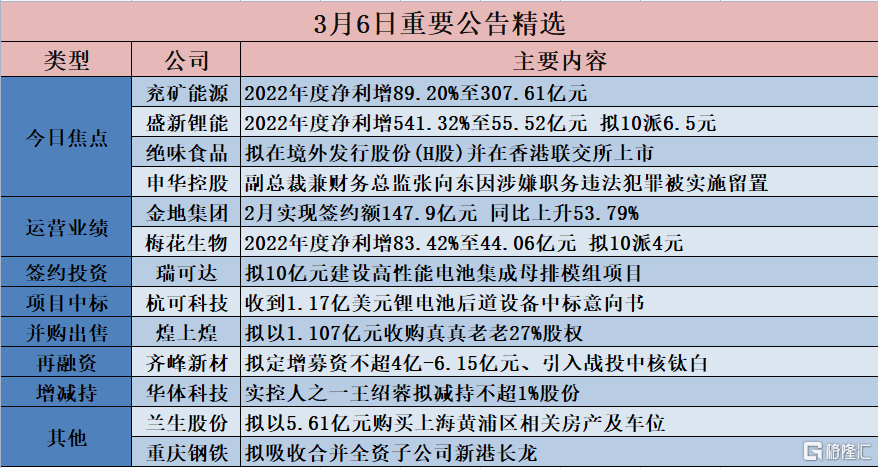 二四六天天彩246cn香港|全面释义解释落实 专业版200.311