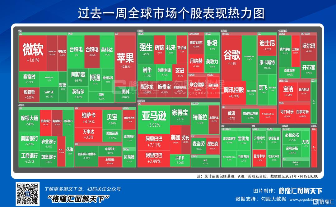 全球累计新冠最新疫情