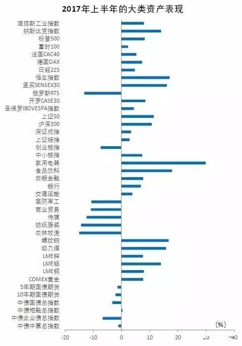 男女最新退休时间表，社会变革与未来展望