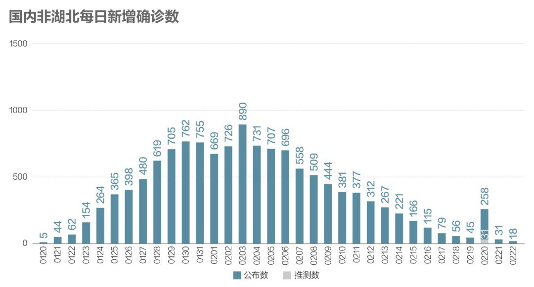 疫情状况最新数据今天，全球视野下的深度解析