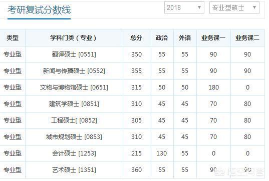 湖南大学最新情况概览