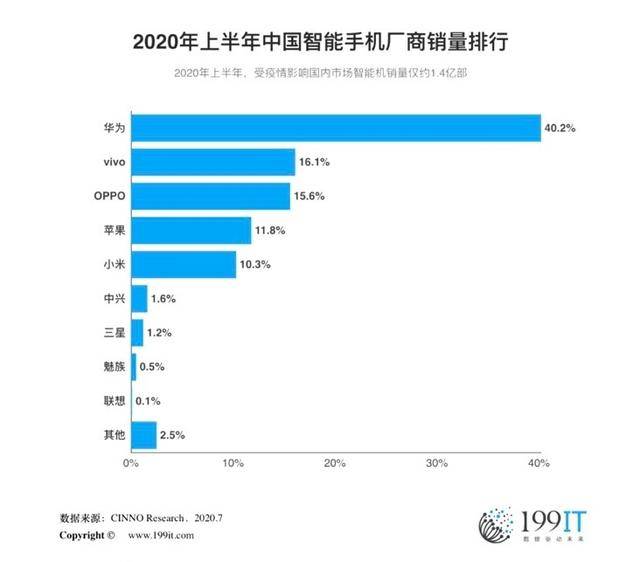 林栋梁最新消息，持续引领行业前沿的动态与成就