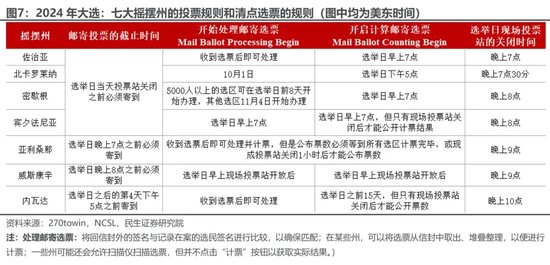 宾州选票最新消息，紧张激烈的选举态势与未来展望