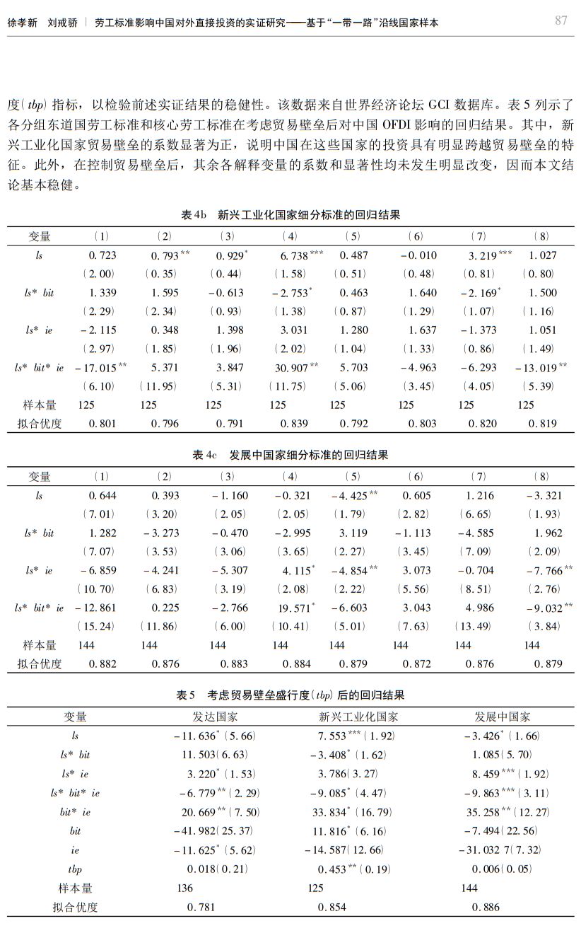 外资投资中国最新规定及其影响