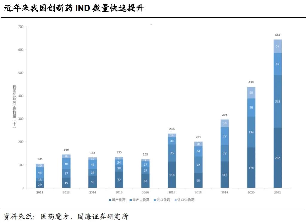 NF1最新药物研究进展及其前景展望