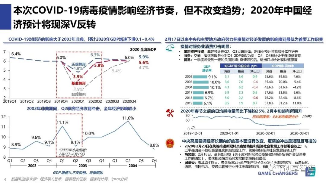 疫情最新行业动态，企业应对策略与市场趋势分析