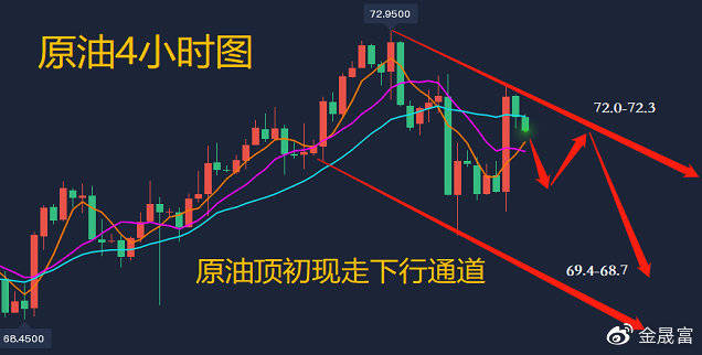 最新楼盘开盘价格，市场趋势与深度解析