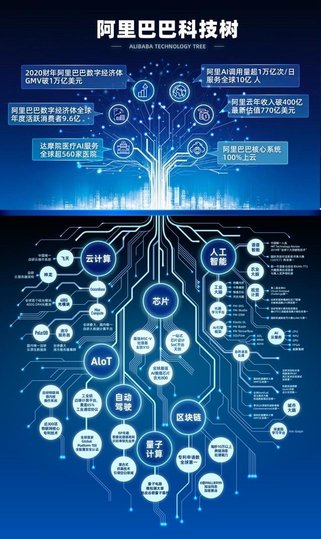 亚太坊最新消息，引领区块链技术革新，重塑数字世界格局