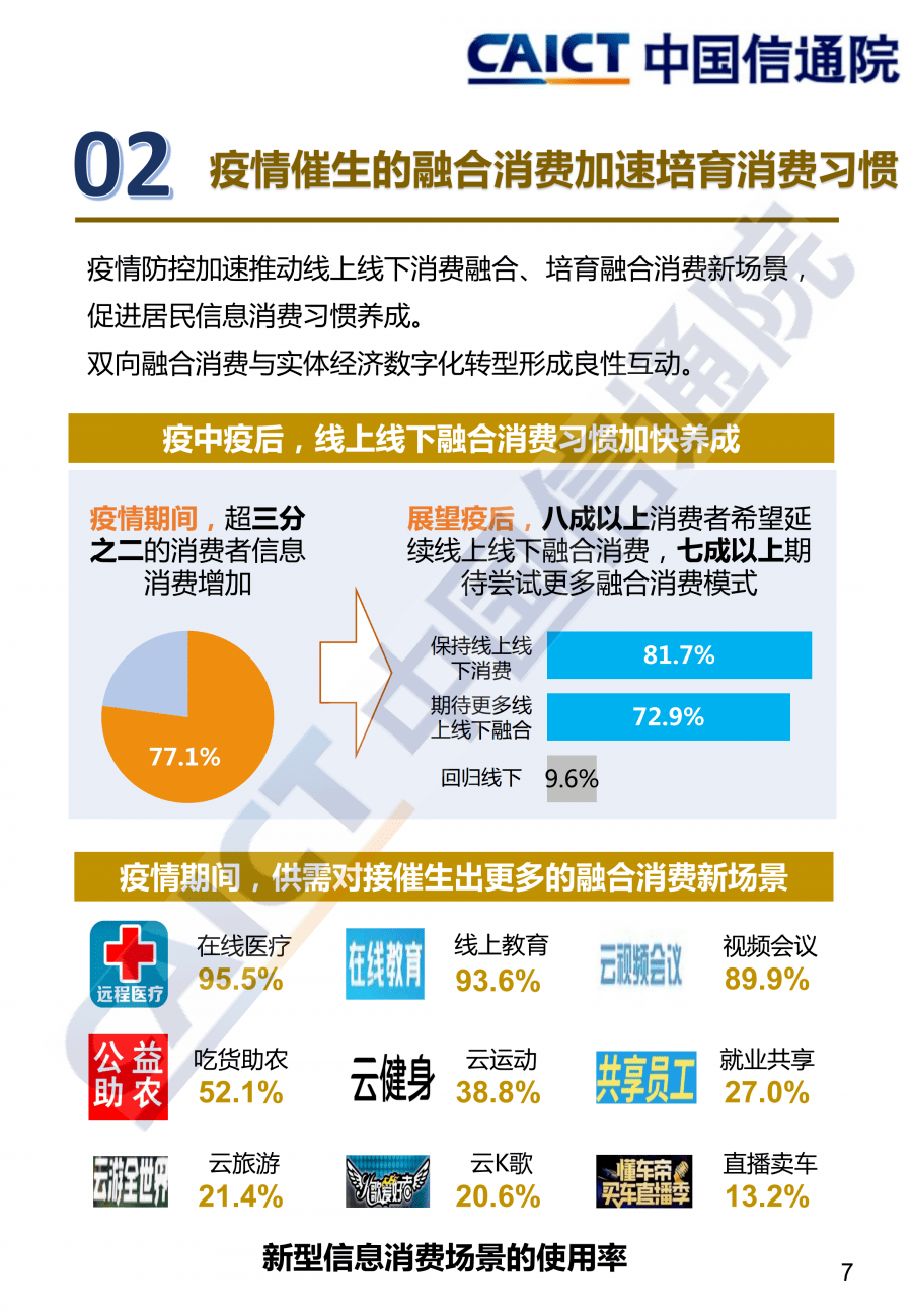 众品最新消息全面解析