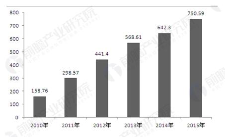 亚美尼亚冲突最新报道，局势进展与影响分析