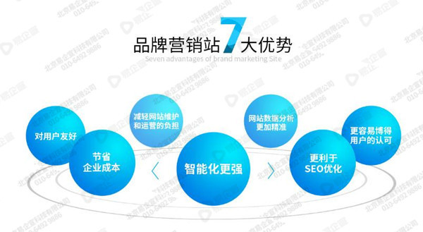 贸易公司最新模式，重塑行业格局与提升竞争优势的关键力量