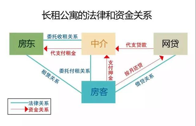 减免房租最新消息，政策动向与市场反应