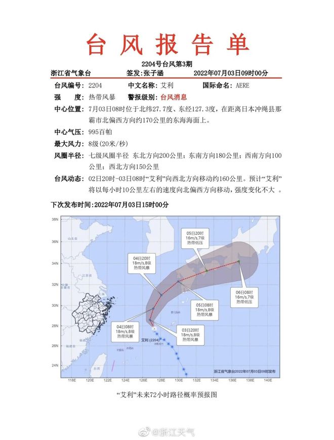 最新台风浪卡实施路径分析