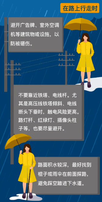 各地暴雨最新消息，如何应对暴雨天气的影响与保障安全