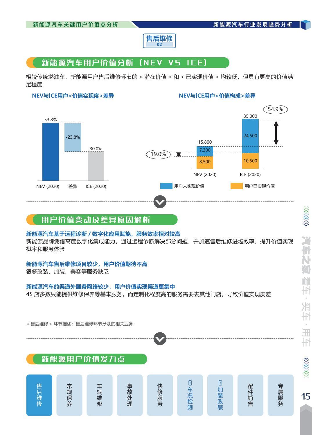 今日预测最新消息，引领未来的趋势与洞察