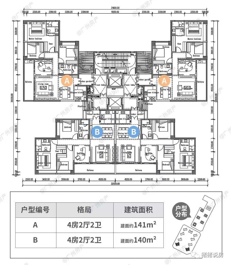 未来建筑最新消息，重塑城市天际线的创新与技术融合