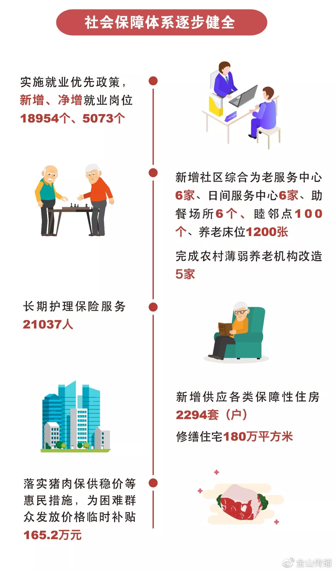 返广最新政策，重塑经济活力与民生福祉