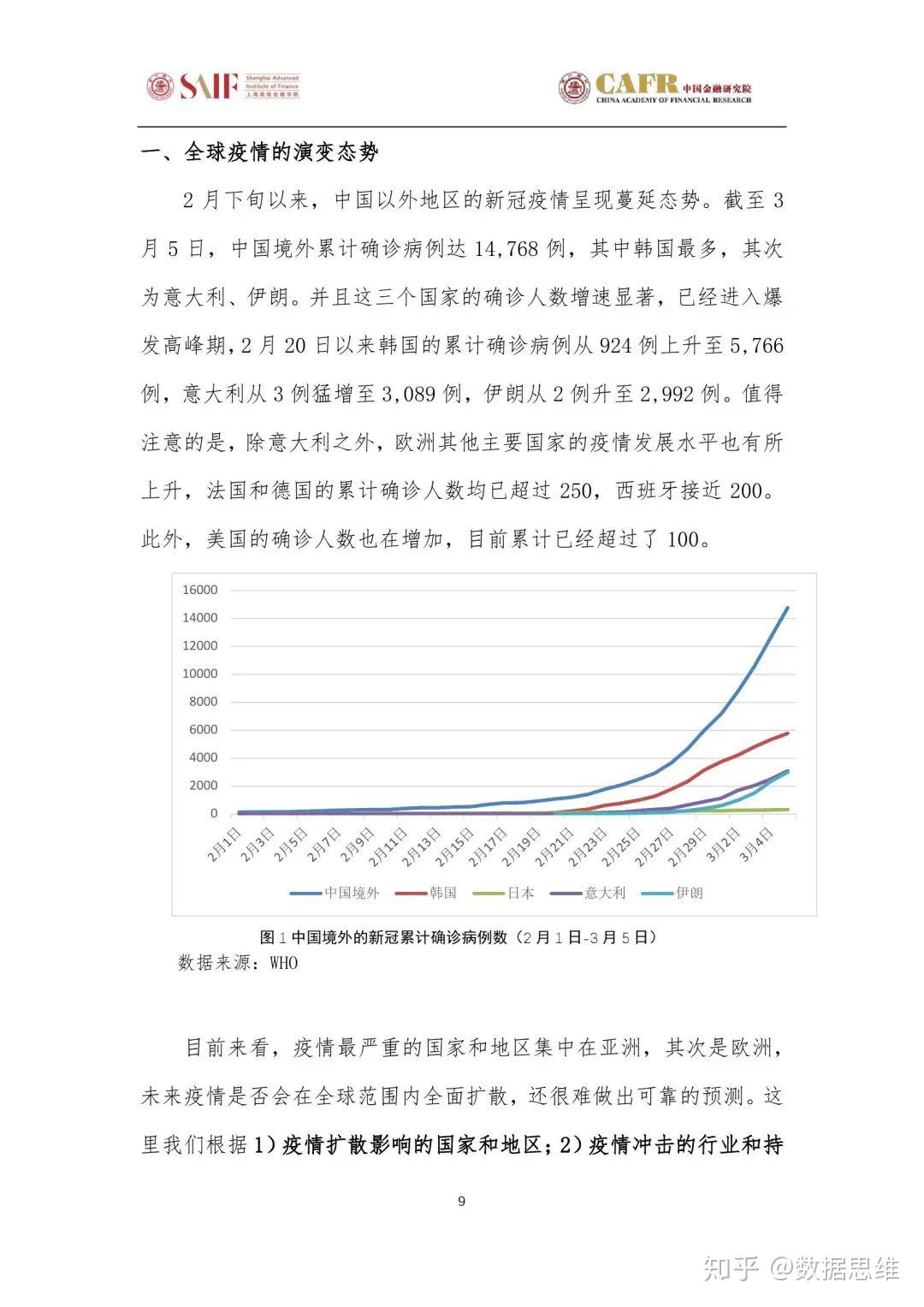 疫情最新动向下的中国防控策略与进展