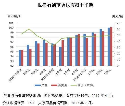 文山房价最新价格2019，市场走势与影响因素分析