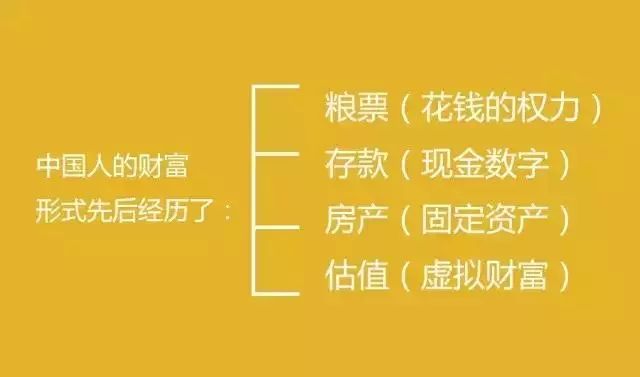 探索赚钱的最新平台，新时代的财富之路