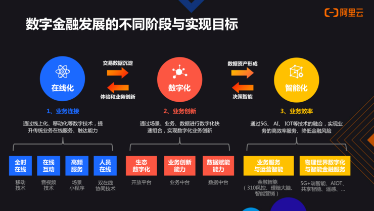 财源1号最新版，引领数字化金融的新时代