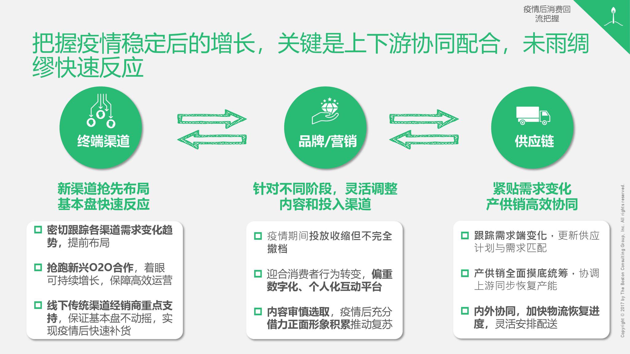 今日新冠病毒最新疫情，全球抗击疫情的挑战与希望