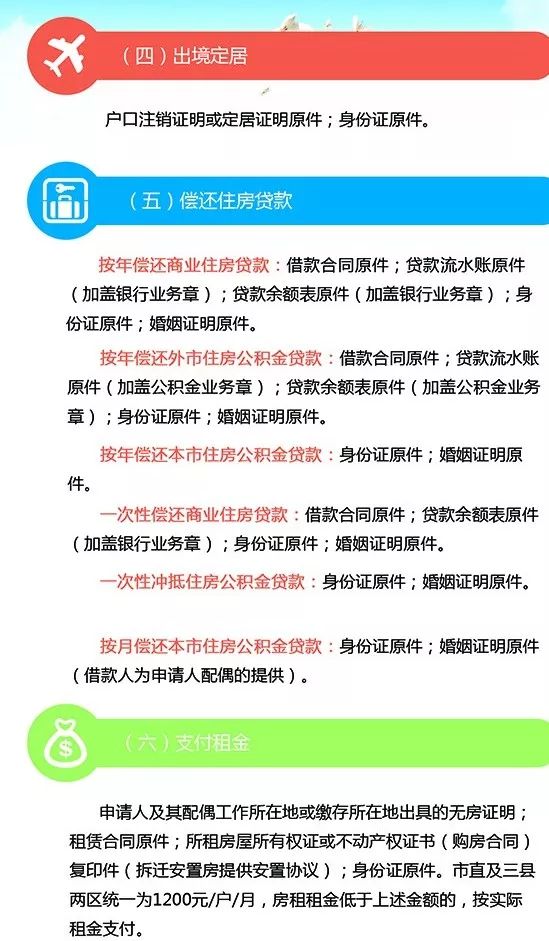 郑州贷款最新政策解读