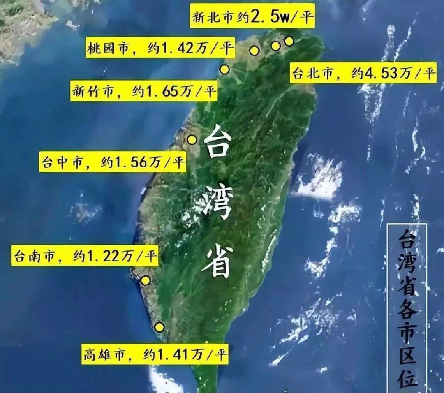 台湾岛内最新情况深度解析