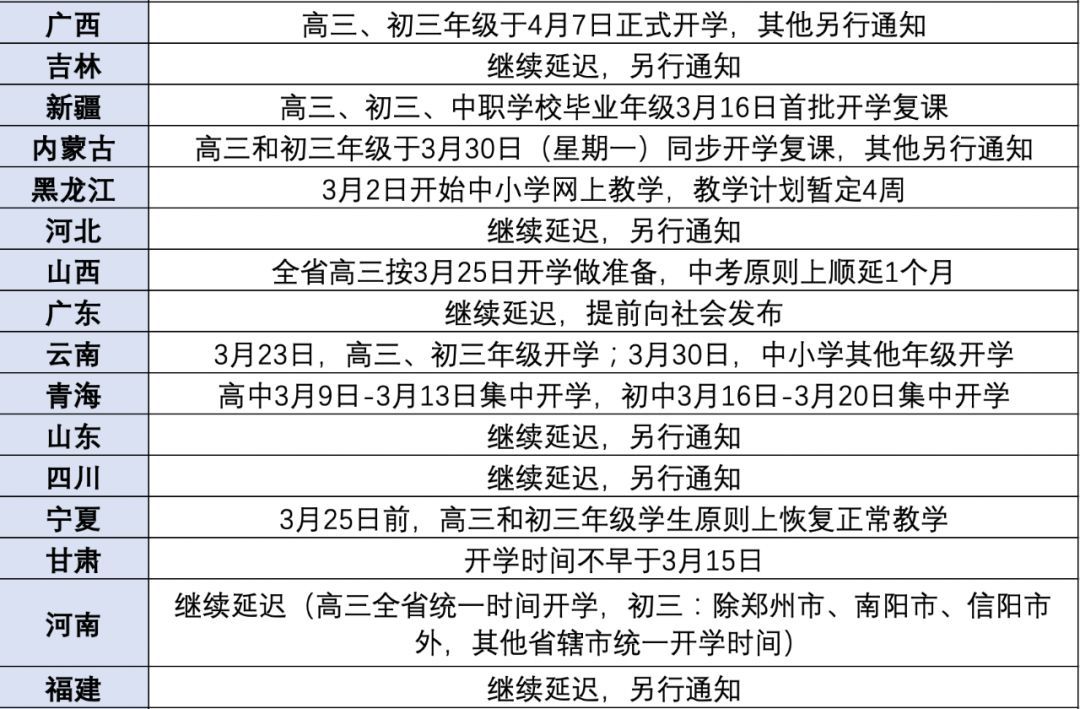 最新教育部放假政策深度解读